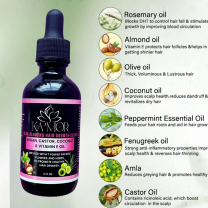 Blaq Diamond Rosemary Hair & Scalp Elixir - 2oz
